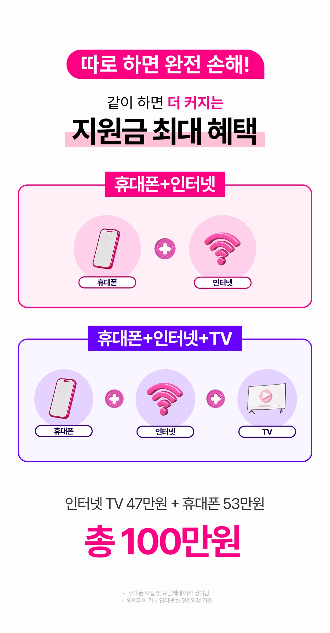 유어유플 LG 공식 인증 온라인 대리점