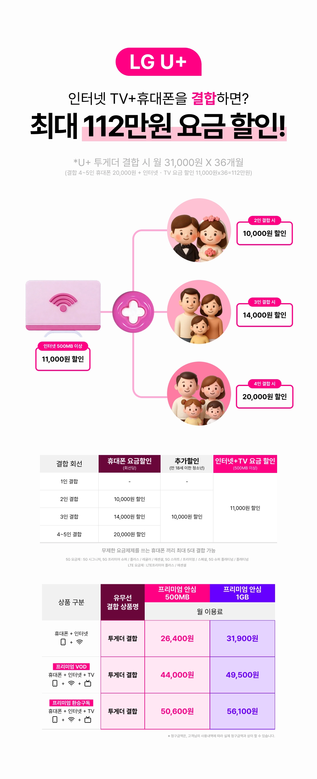 유어유플 LG 공식 인증 온라인 대리점